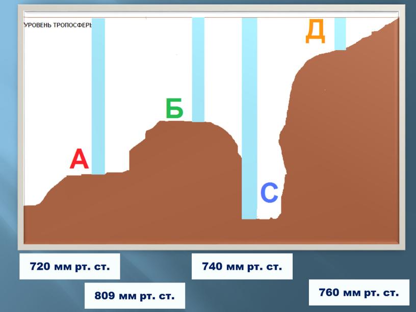 760 мм рт. ст. 809 мм рт. ст. 740 мм рт. ст. 720 мм рт. ст.