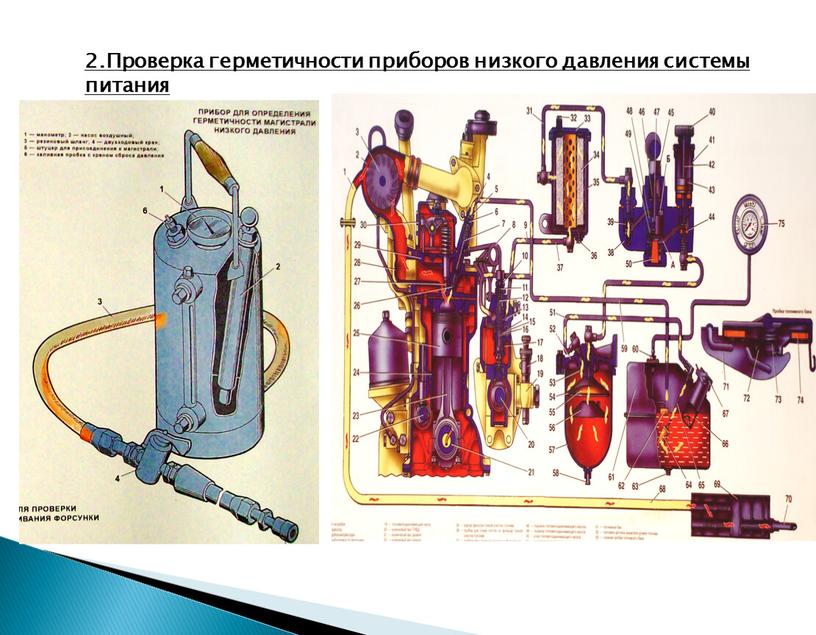 Проверка герметичности приборов низкого давления системы питания