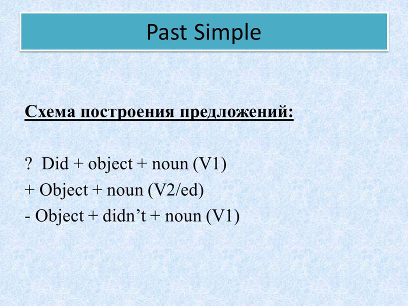 Past Simple Схема построения предложений: ?