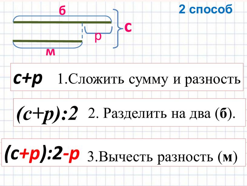 Сложить сумму и разность 2. Разделить на два ( б )