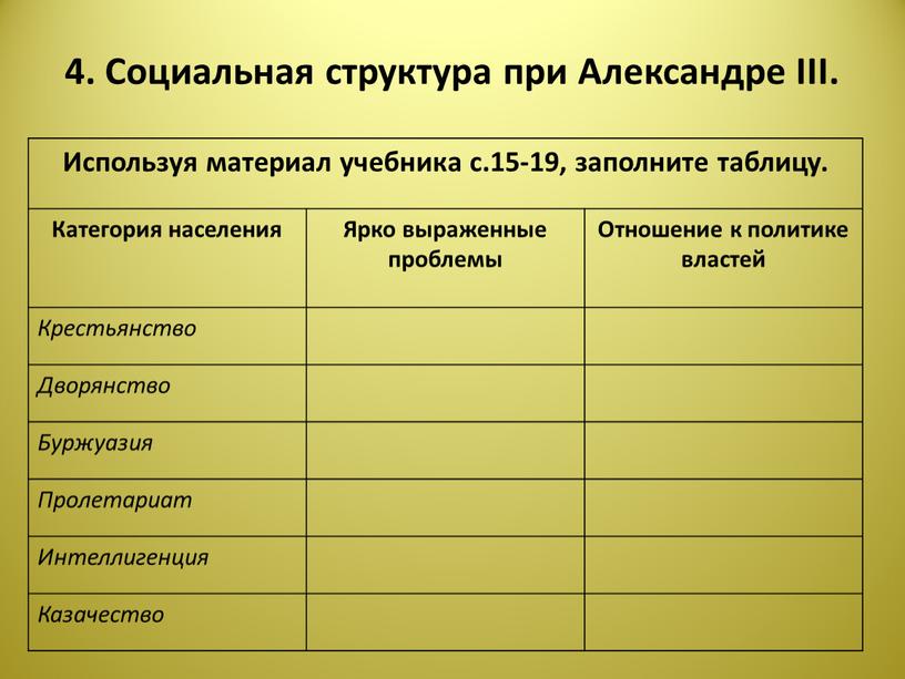 Социальная структура при Александре