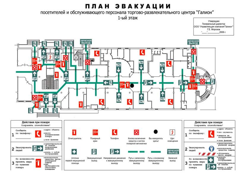 Обеспечение пожарной безопасности при эксплуатации путей эвакуации