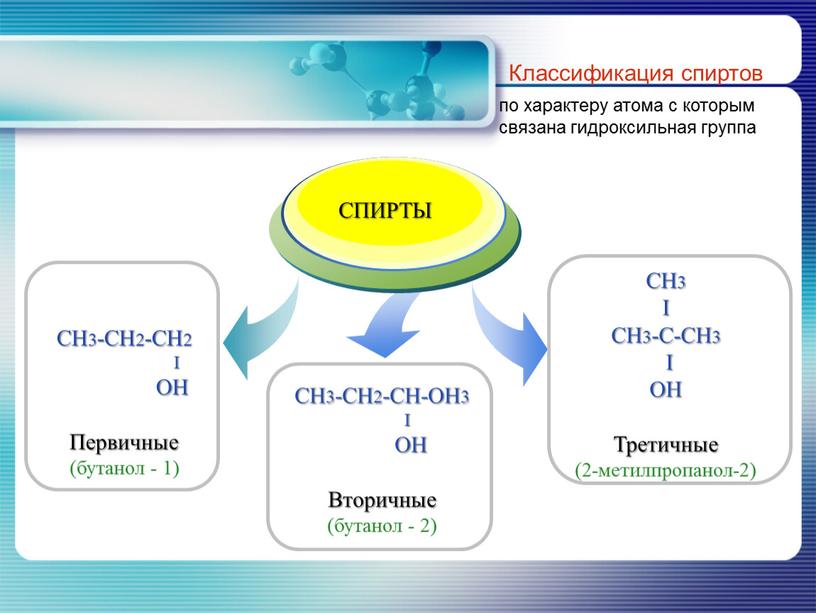 Классификация спиртов по характеру атома с которым связана гидроксильная группа