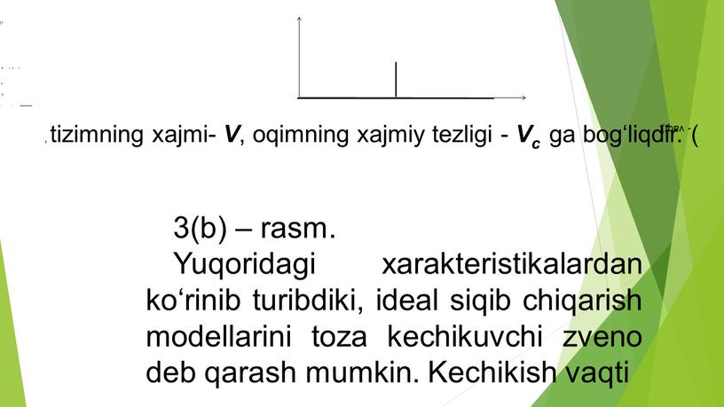 Yuqoridagi xarakteristikalardan ko‘rinib turibdiki, ideal siqib chiqarish modellarini toza kechikuvchi zveno deb qarash mumkin