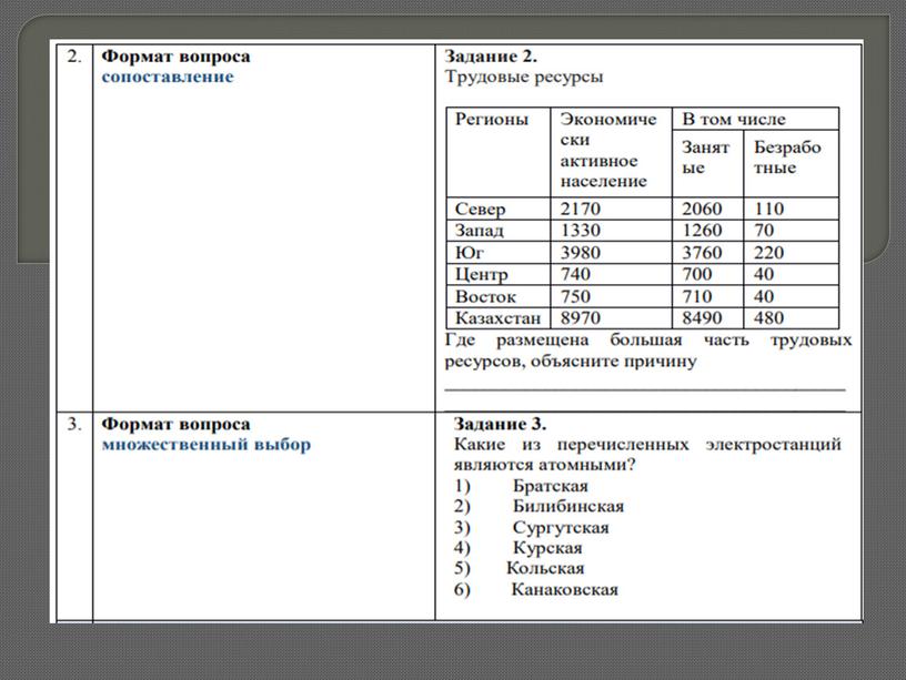 Умения, характеризующие естественно-научную грамотность на уроках географии