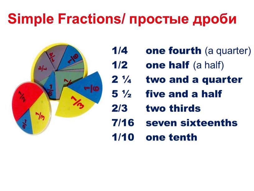 Simple Fractions/ простые дроби 1/4 one fourth (a quarter) 1/2 one half (a half) 2 ¼ two and a quarter 5 ½ five and a…