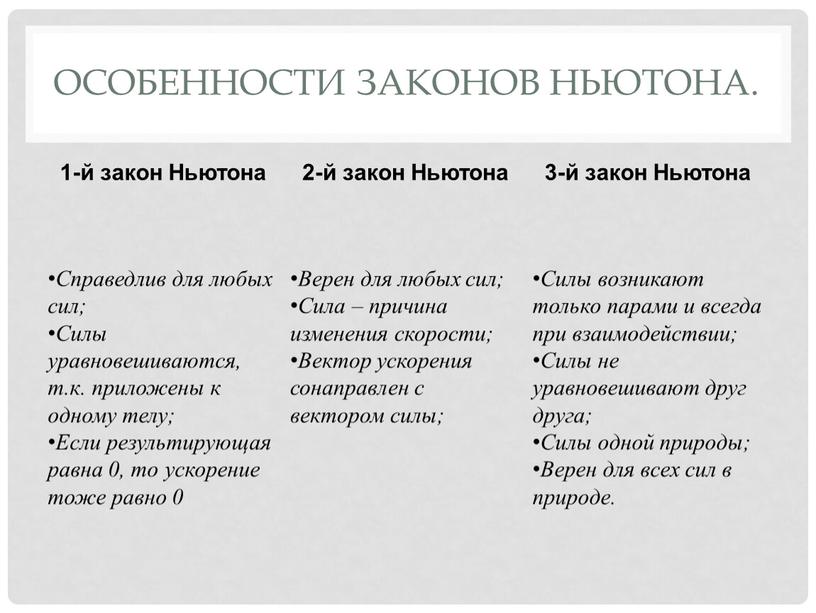 Особенности законов Ньютона. 1-й закон