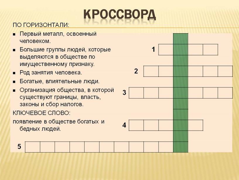 Презентация "Появление неравенства и знати"