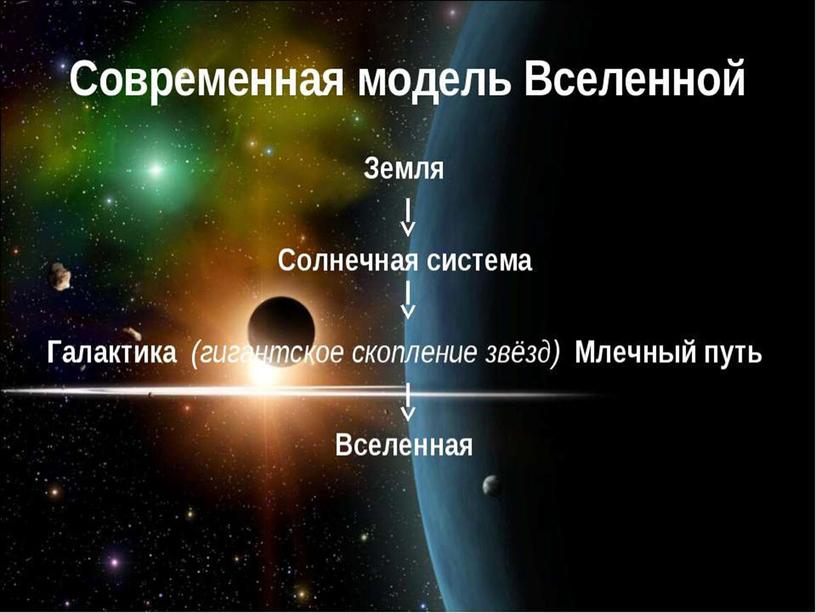 Презентация естествознание 10 класс по теме: "Масштабы Вселенной"