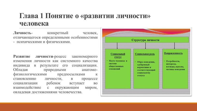 Глава 1 Понятие о «развитии личности» человека