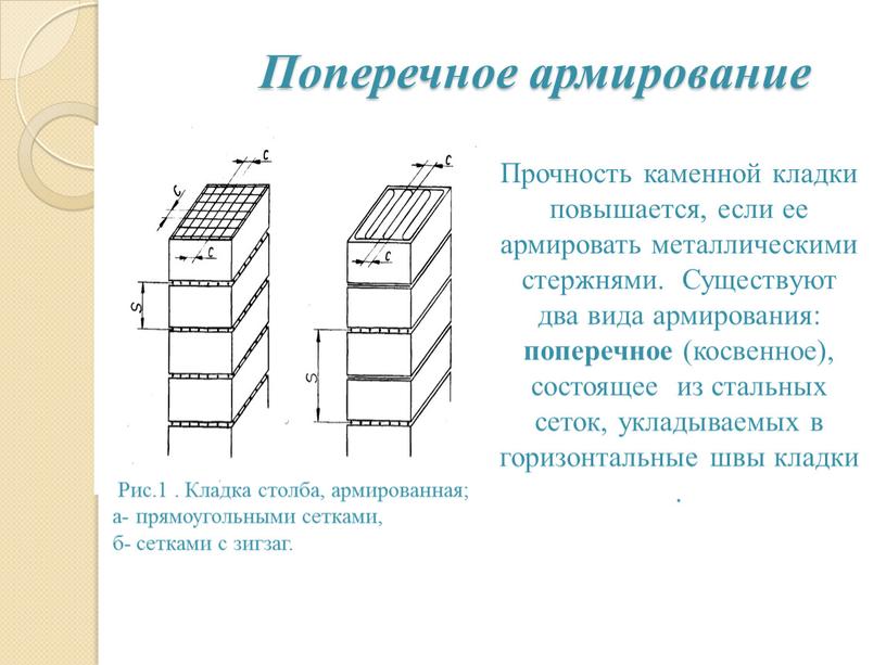 Поперечное армирование Рис.1