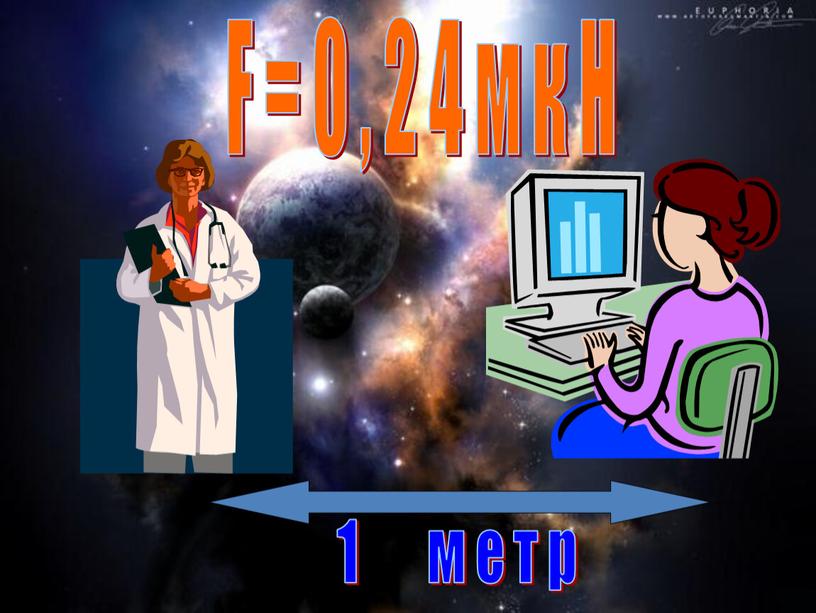 1 м е т р F = 0 , 2 4 м к Н