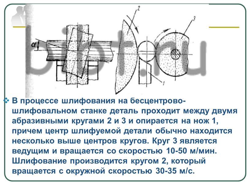 В процессе шлифования на бесцентрово-шлифовальном станке деталь проходит между двумя абразивными кругами 2 и 3 и опирается на нож 1, причем центр шлифуемой детали обычно…