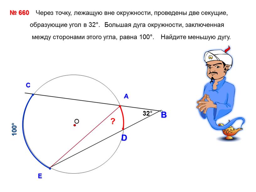 В 32 ° 100° С E № 660 Через точку, лежащую вне окружности, проведены две секущие, образующие угол в 32°