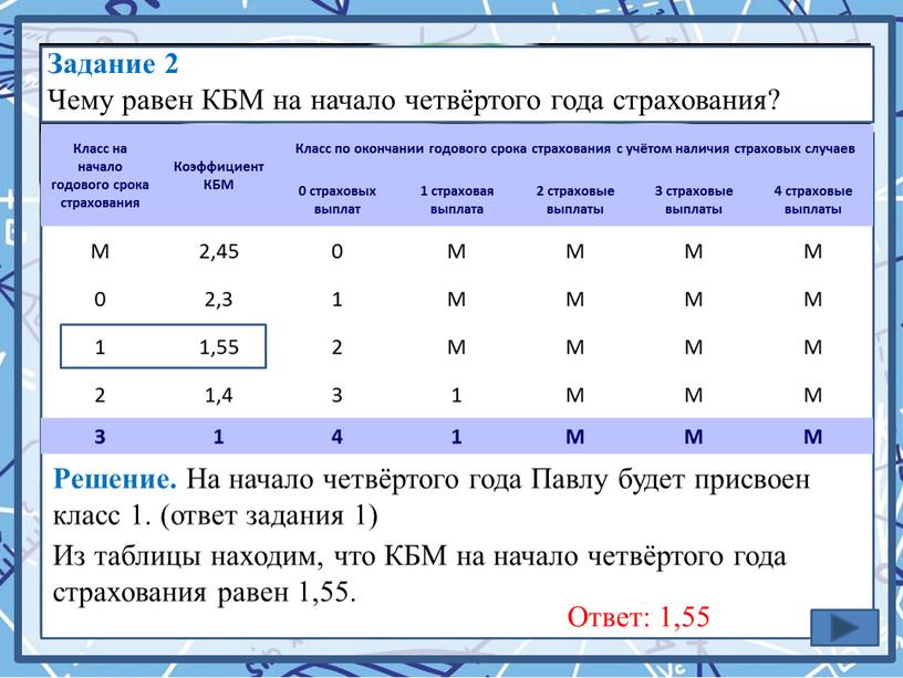 Задание 2 Чему равен КБМ на начало четвёртого года страхования?