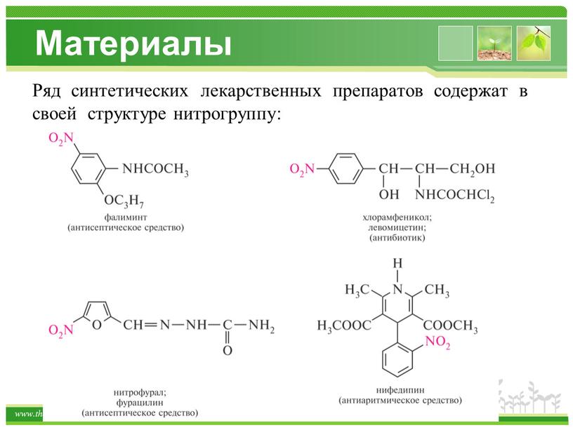 Материалы Ряд синтетических лекарственных препаратов содержат в своей структуре нитрогруппу: