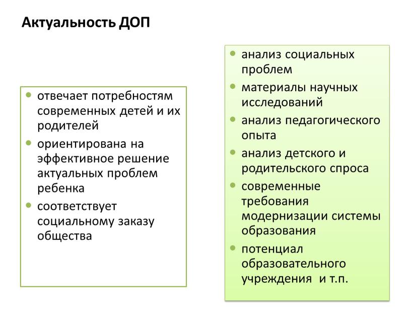 Актуальность ДОП отвечает потребностям современных детей и их родителей ориентирована на эффективное решение актуальных проблем ребенка соответствует социальному заказу общества анализ социальных проблем материалы научных…