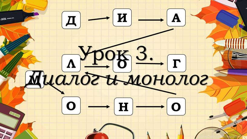 Д И А Л О Г О Н О М Урок 3. Диалог и монолог