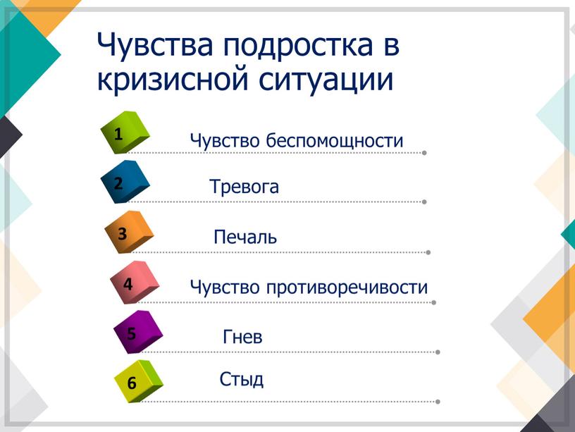 Чувства подростка в кризисной ситуации