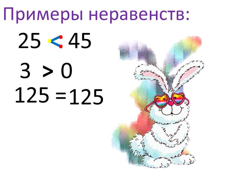 Примеры неравенств: 25 45 < .