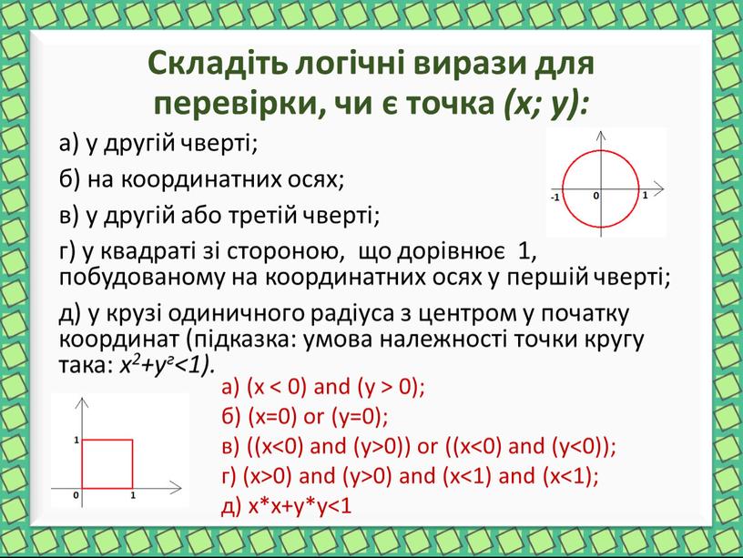 Складіть логічні вирази для перевірки, чи є точка (х; у): а) у другій чверті; б) на координатних осях; в) у другій або третій чверті; г)…