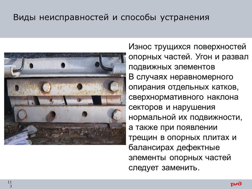 Виды неисправностей и способы устранения