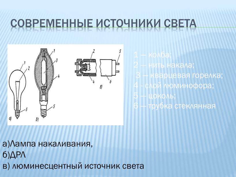 СОВРЕМЕННЫЕ ИСТОЧНИКИ СВЕТА а)Лампа накаливания, б)ДРЛ в) люминесцентный источник света 1 — колба; 2 — нить накала; 3 — кварцевая горелка; 4 - слой люминофора;…