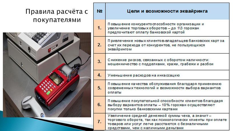 Правила расчёта с покупателями