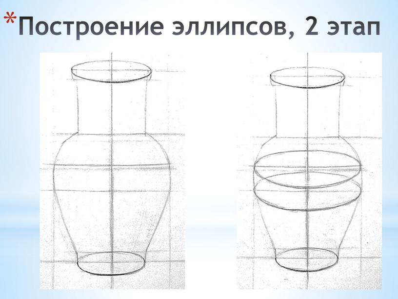 Построение эллипсов, 2 этап