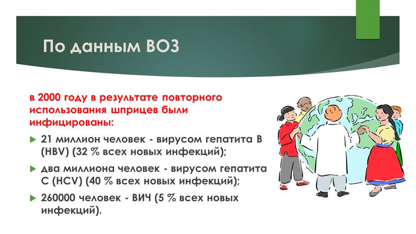 По данным ВОЗ в 2000 году в результате повторного использования шприцев были инфицированы: 21 миллион человек - вирусом гепатита