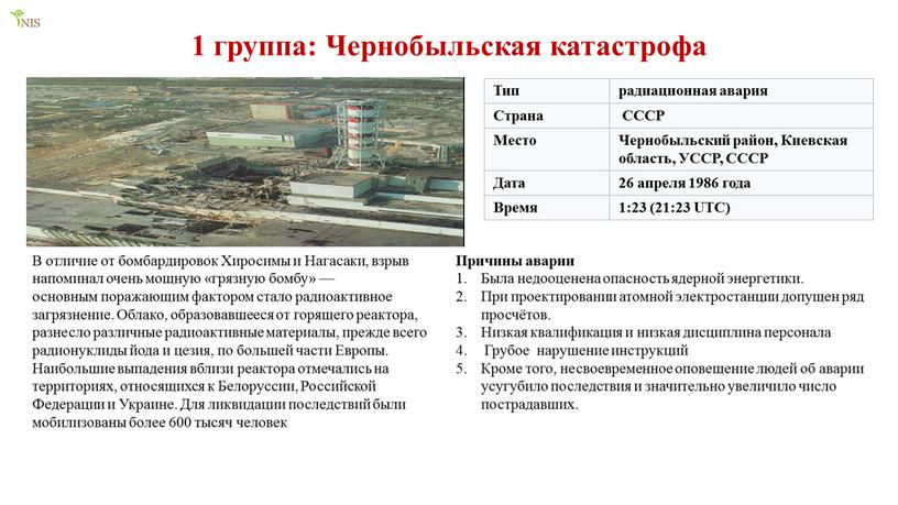 Чернобыльская катастрофа Тип радиационная авария