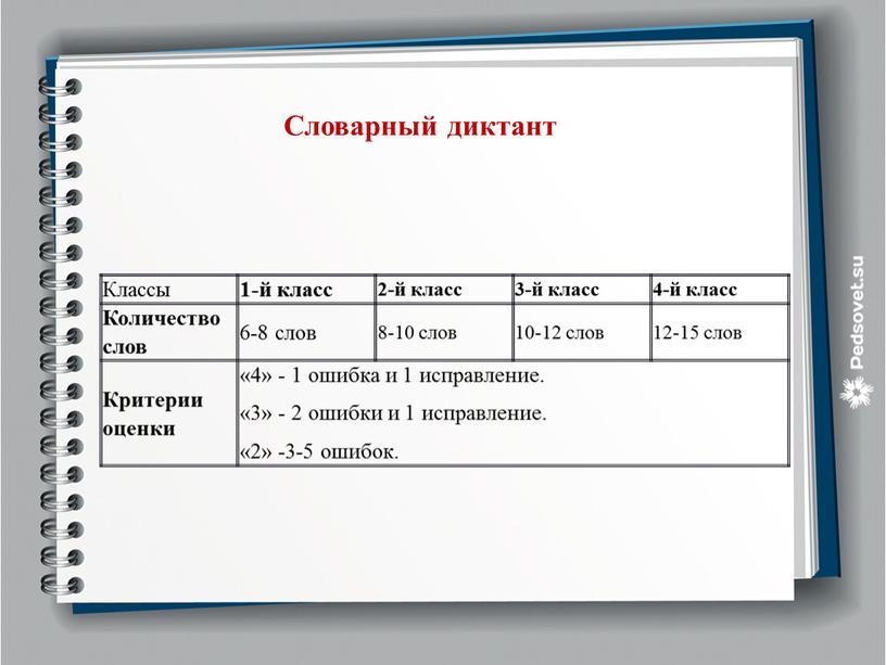 Классы 1-й класс 2-й класс 3-й класс 4-й класс