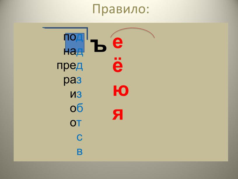 Правило: е ё ю я ъ под над пред раз из об от с в