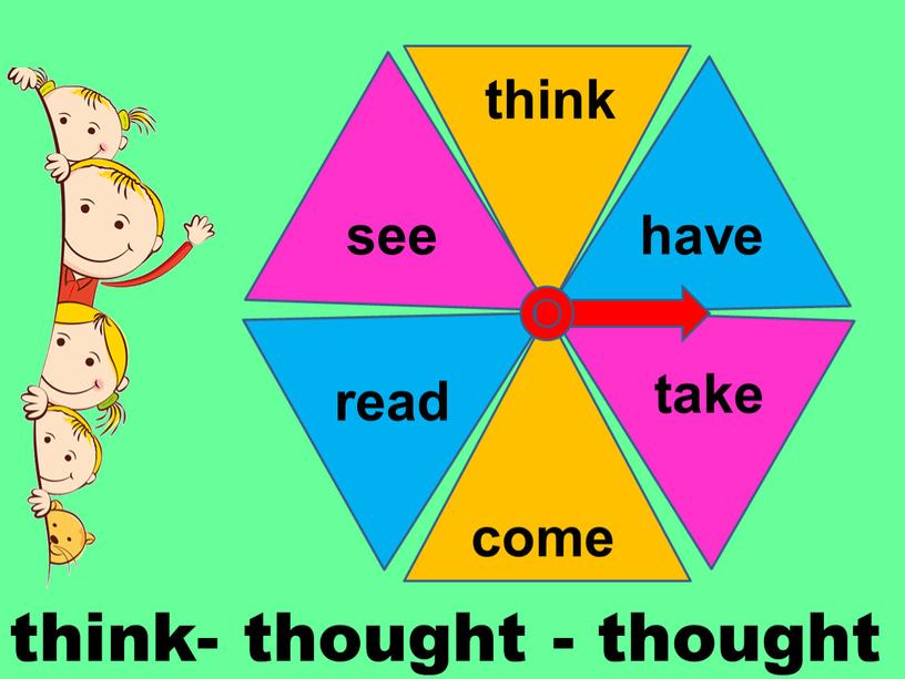 think- thought - thought