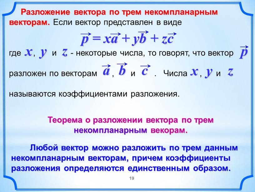 Теорема о разложении вектора по трем некомпланарным векорам