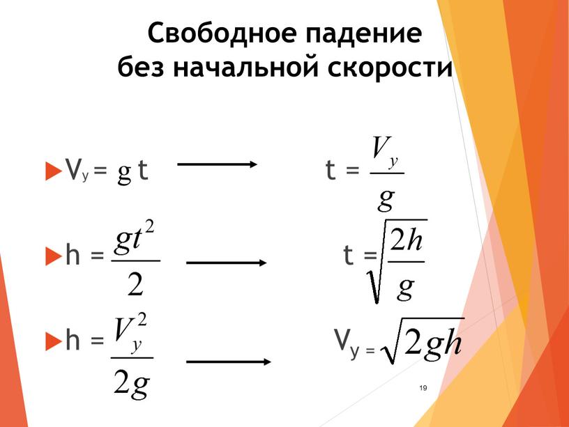 Свободное падение без начальной скорости