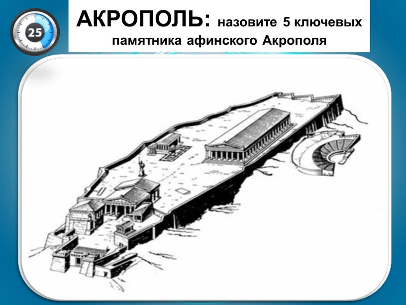 Статуя Афины 1)Храм Ники 4)Парфенон 5)Эрехтейон 2)Пропилеи