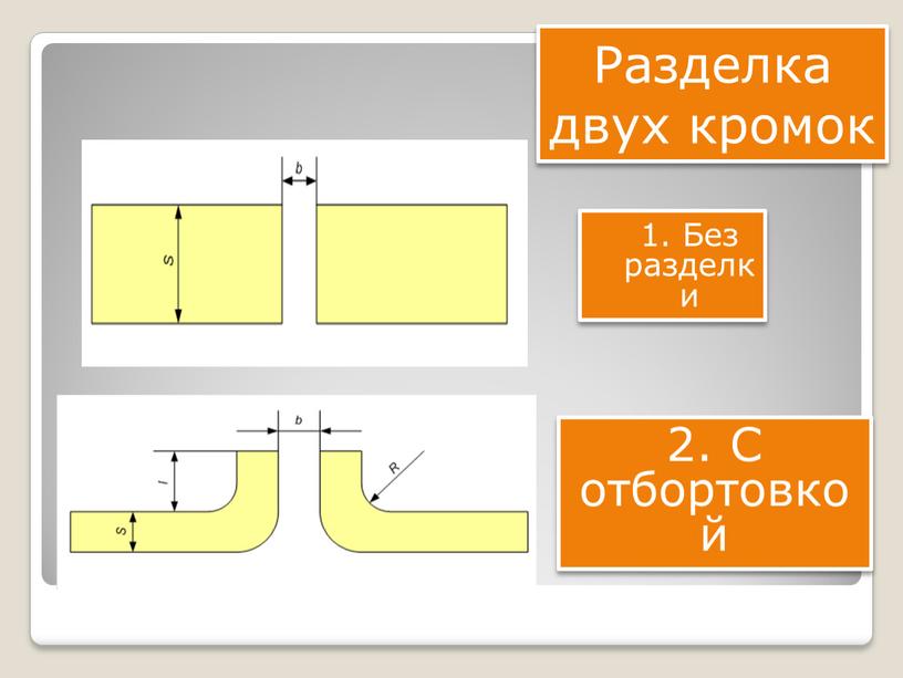 Без разделки Разделка двух кромок 2