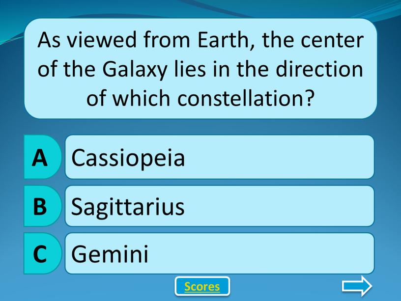 Gemini Sagittarius Cassiopeia As viewed from