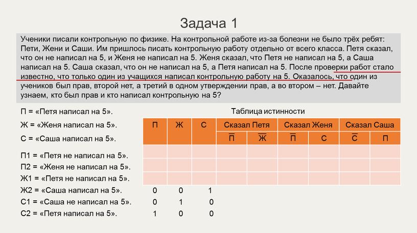 Задача 1 П = «Петя написал на 5»