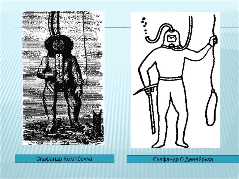 Скафандр Кемпбелла Скафандр О.Денейруза