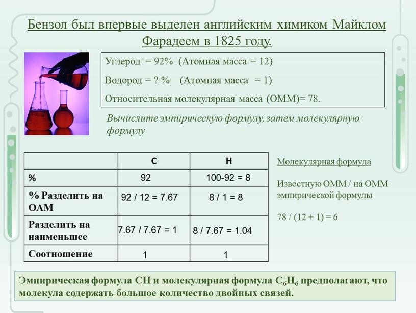 Бензол был впервые выделен английским химиком