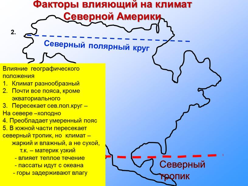 Северный тропик Факторы влияющий на климат