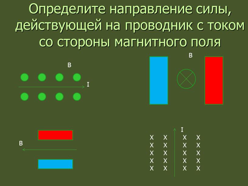 Определите направление силы, действующей на проводник с током со стороны магнитного поля