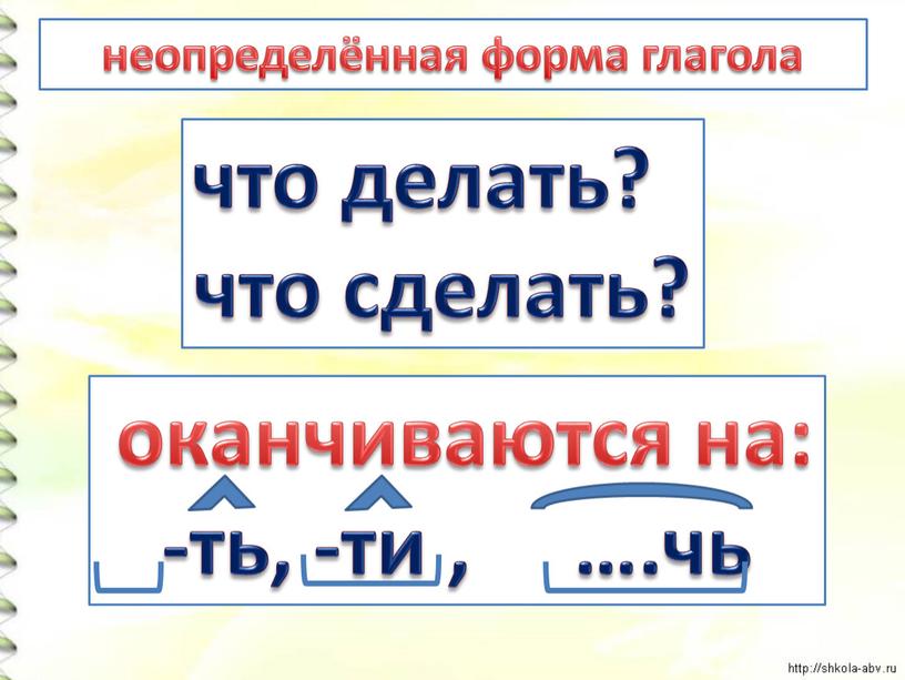 неопределённая форма глагола что делать? что сделать? оканчиваются на: -ть, -ти , ….чь