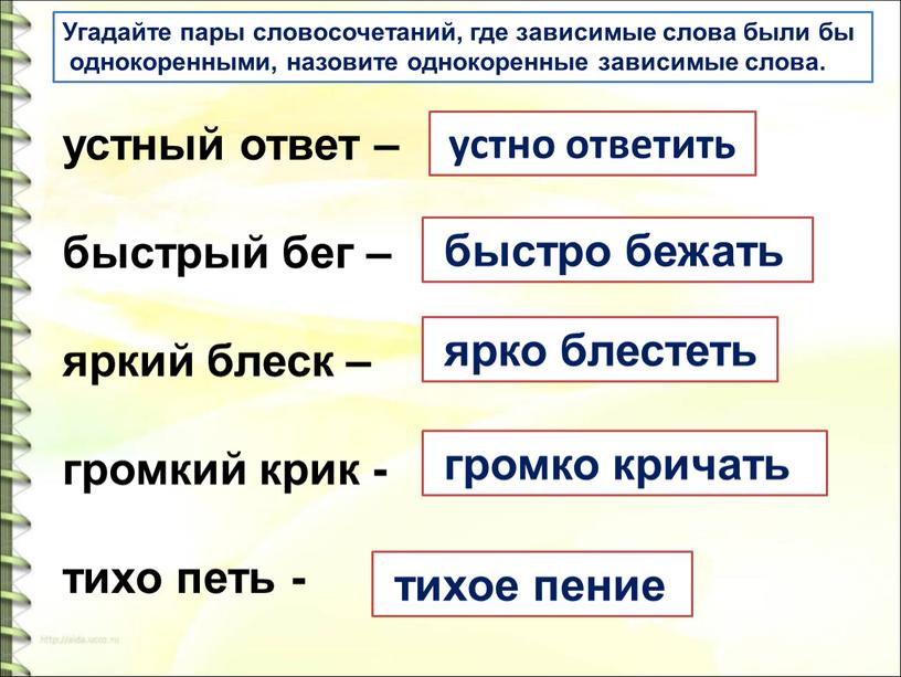 Угадайте пары словосочетаний, где зависимые слова были бы однокоренными, назовите однокоренные зависимые слова