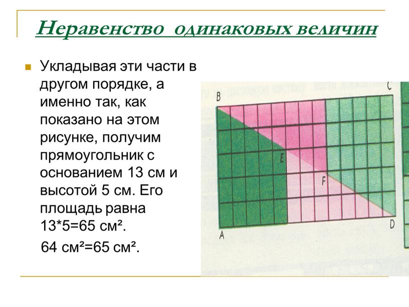 Неравенство одинаковых величин