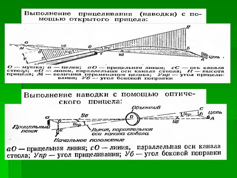 Внешняя баллистика