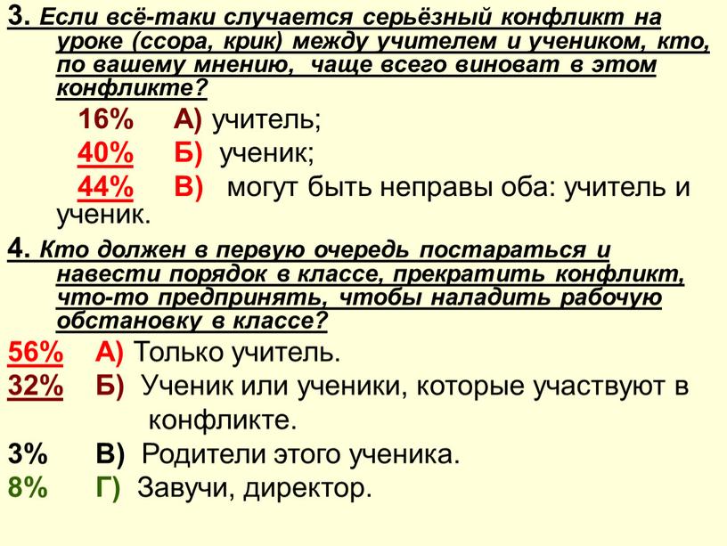 Если всё-таки случается серьёзный конфликт на уроке (ссора, крик) между учителем и учеником, кто, по вашему мнению, чаще всего виноват в этом конфликте? 16%