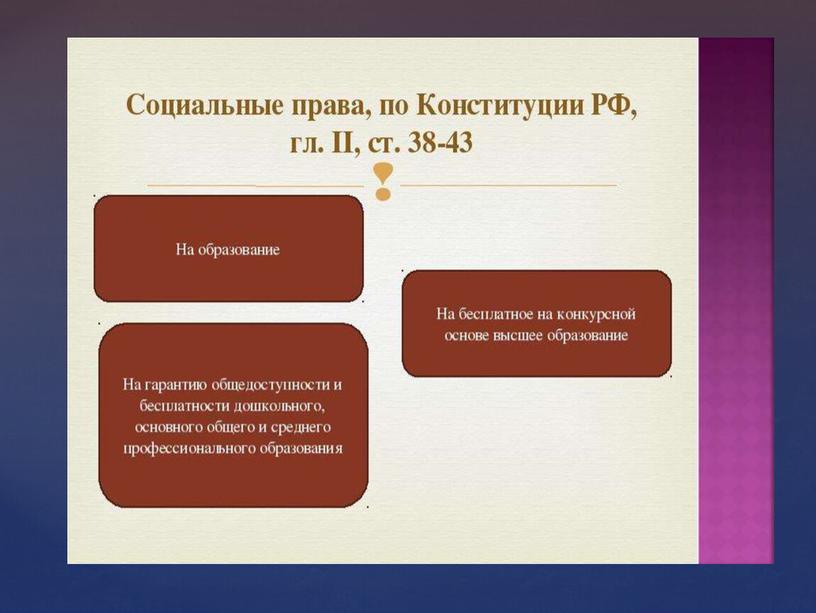 Презентация к уроку обществознания "Права и свободы человека и гражданина в России" 8 класс